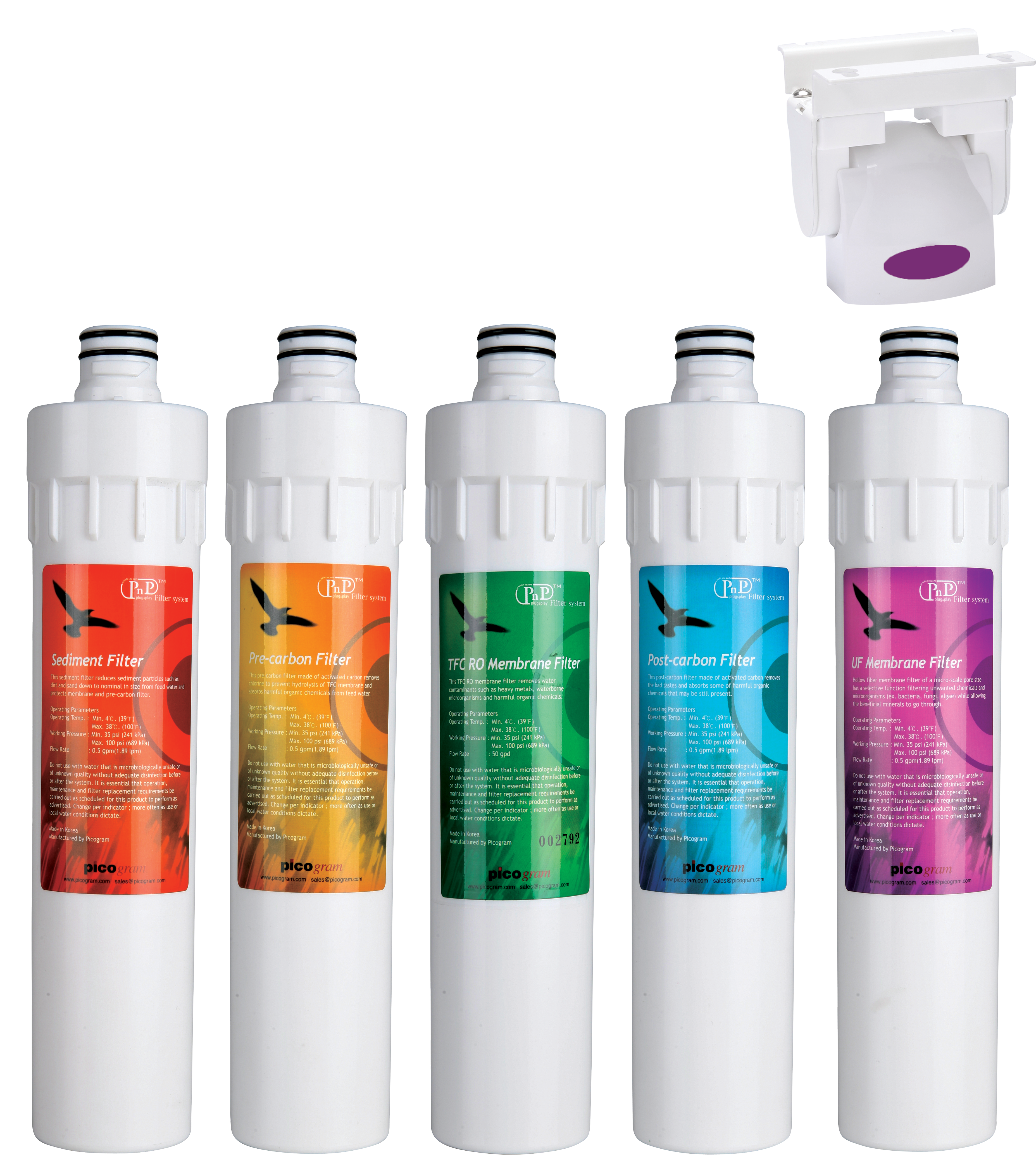 Puri 7 PNP Full Replacement Filter Kit (Sediment, Pre-Carbon, Post-Carbon) - Reverse Osmosis Superstore
