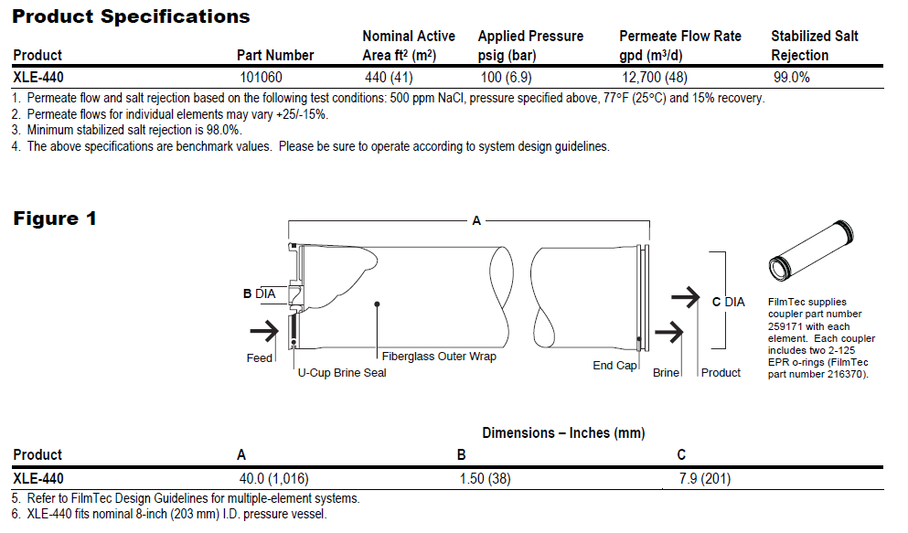 FILMTEC XLE-440 Extra Low Energy RO Element Diagram