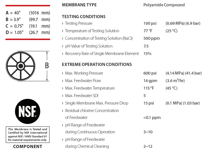 Hydron HLE-4040 Reverse Osmosis Membrane - Reverse Osmosis Superstore