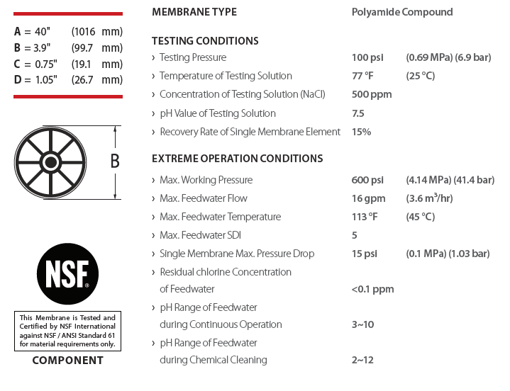 Hydron HLE-4040 Reverse Osmosis Membrane