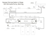 Proseries 6 Stage Alkaline Mineral Reverse Osmosis Water System Diagram