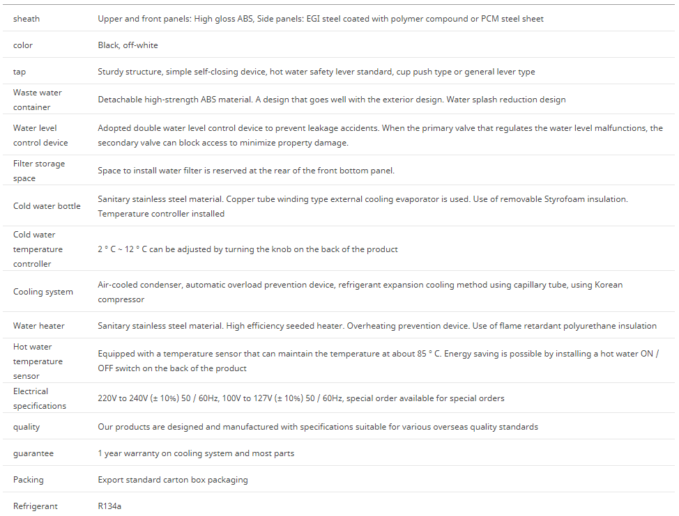 Water Cooler Specifications