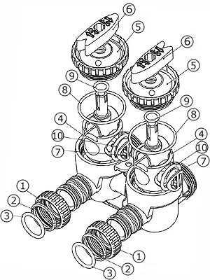 Clack WS1 V3006 Bypass for 1" Valve - Reverse Osmosis Superstore