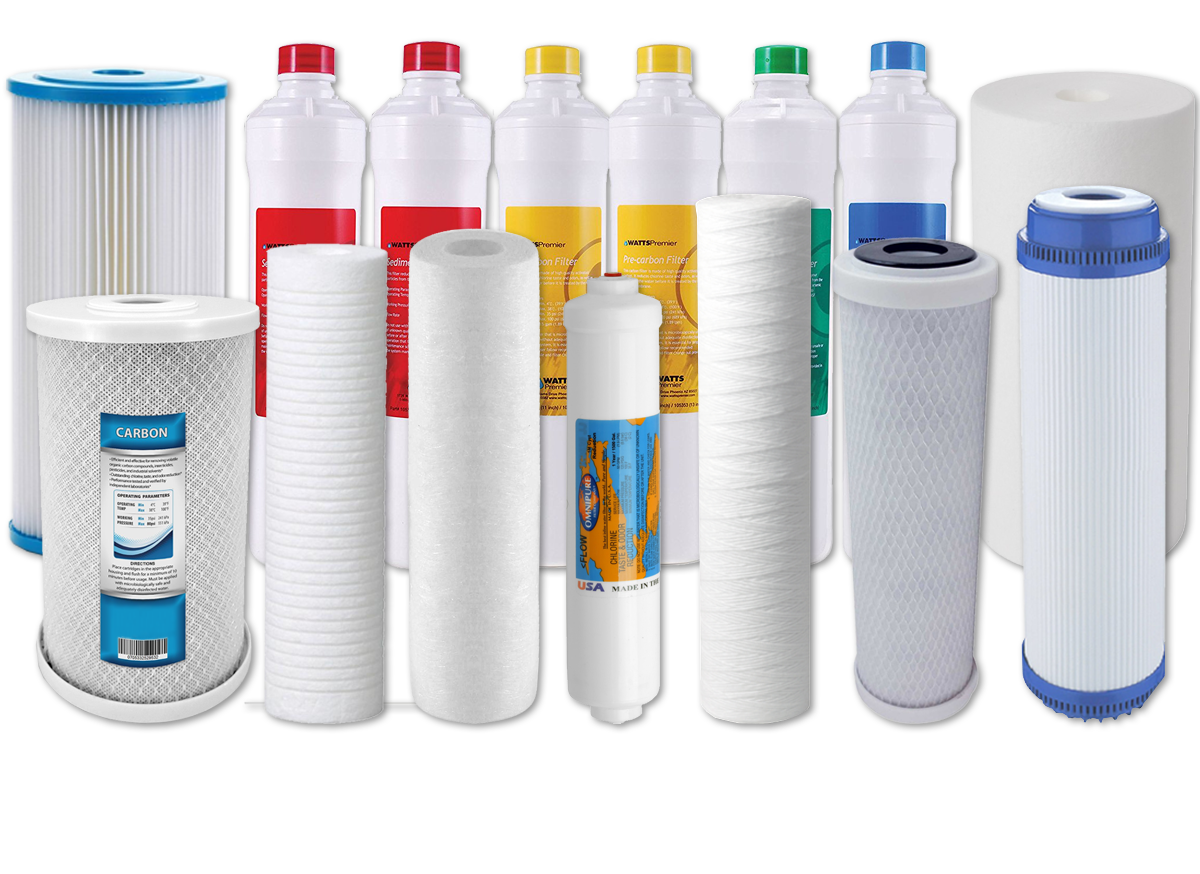 Reverse Osmosis Filters | RO Filters