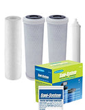 5 Stage BRIO Reverse Osmosis Filters