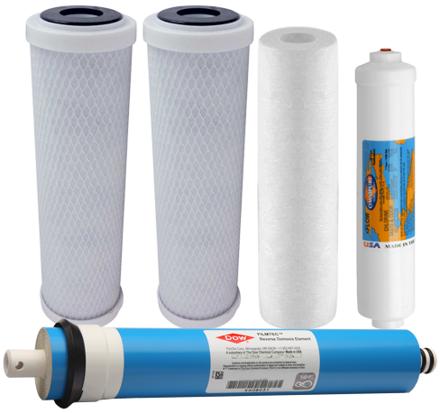 5 Stage Reverse Osmosis Filter Set | Standard RO Water Filters