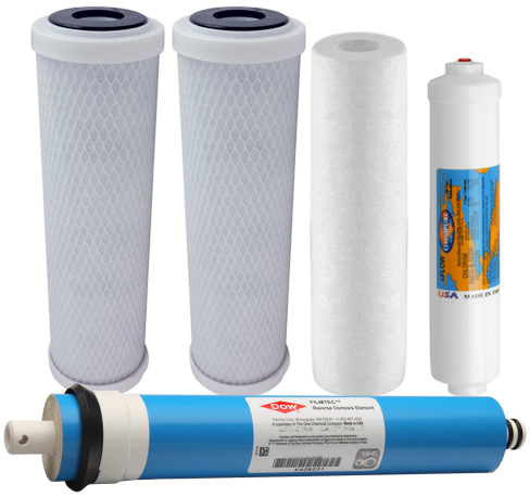 5 Stage RO Replacement Filter Set
