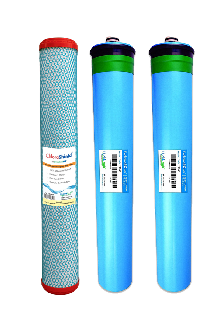 Osmosis Filters Hs Code at James Goldsbrough blog