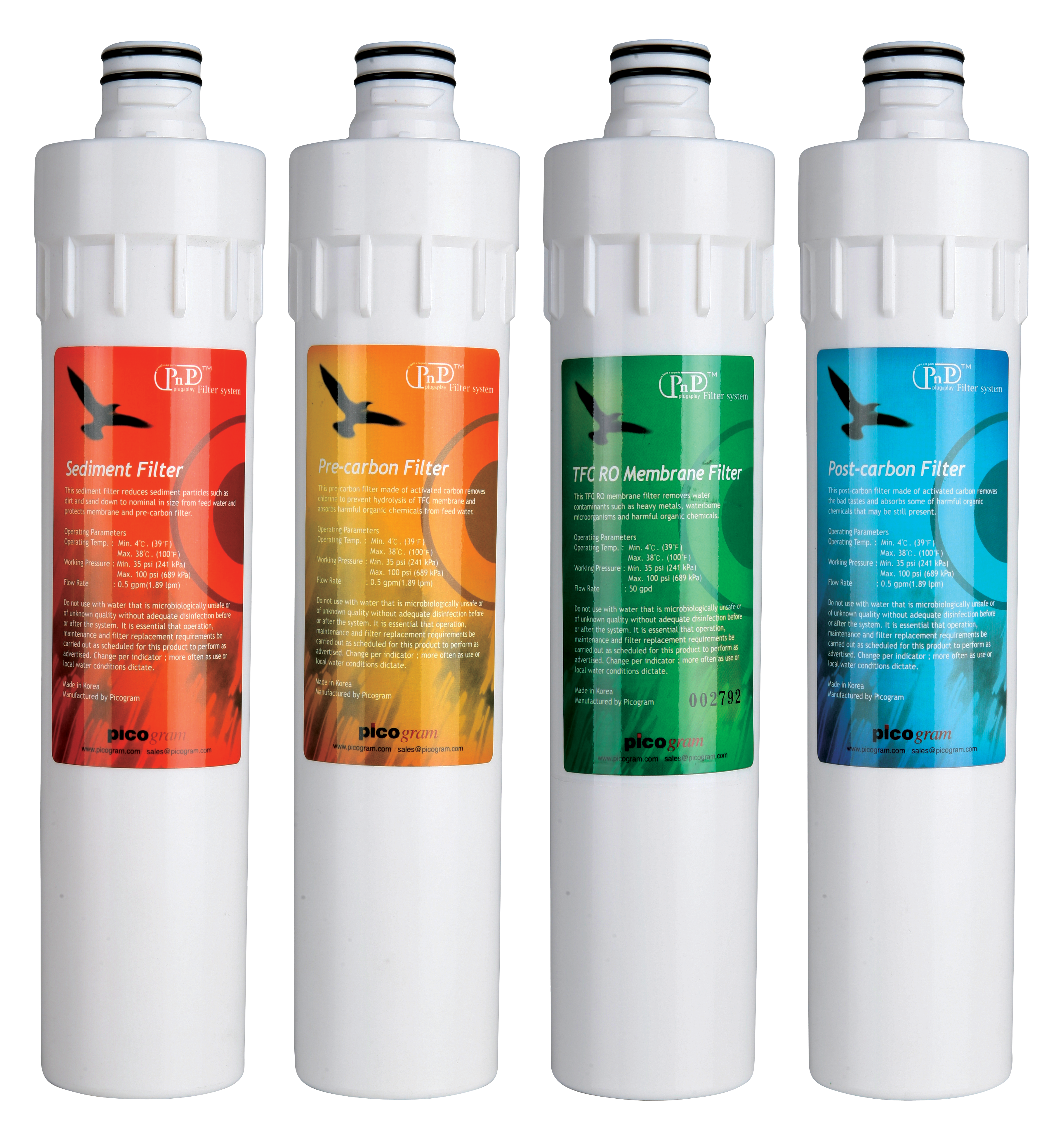 Puri 5 PNP Full Replacement Filter Kit (Sediment, Pre-Carbon, Post-Carbon)