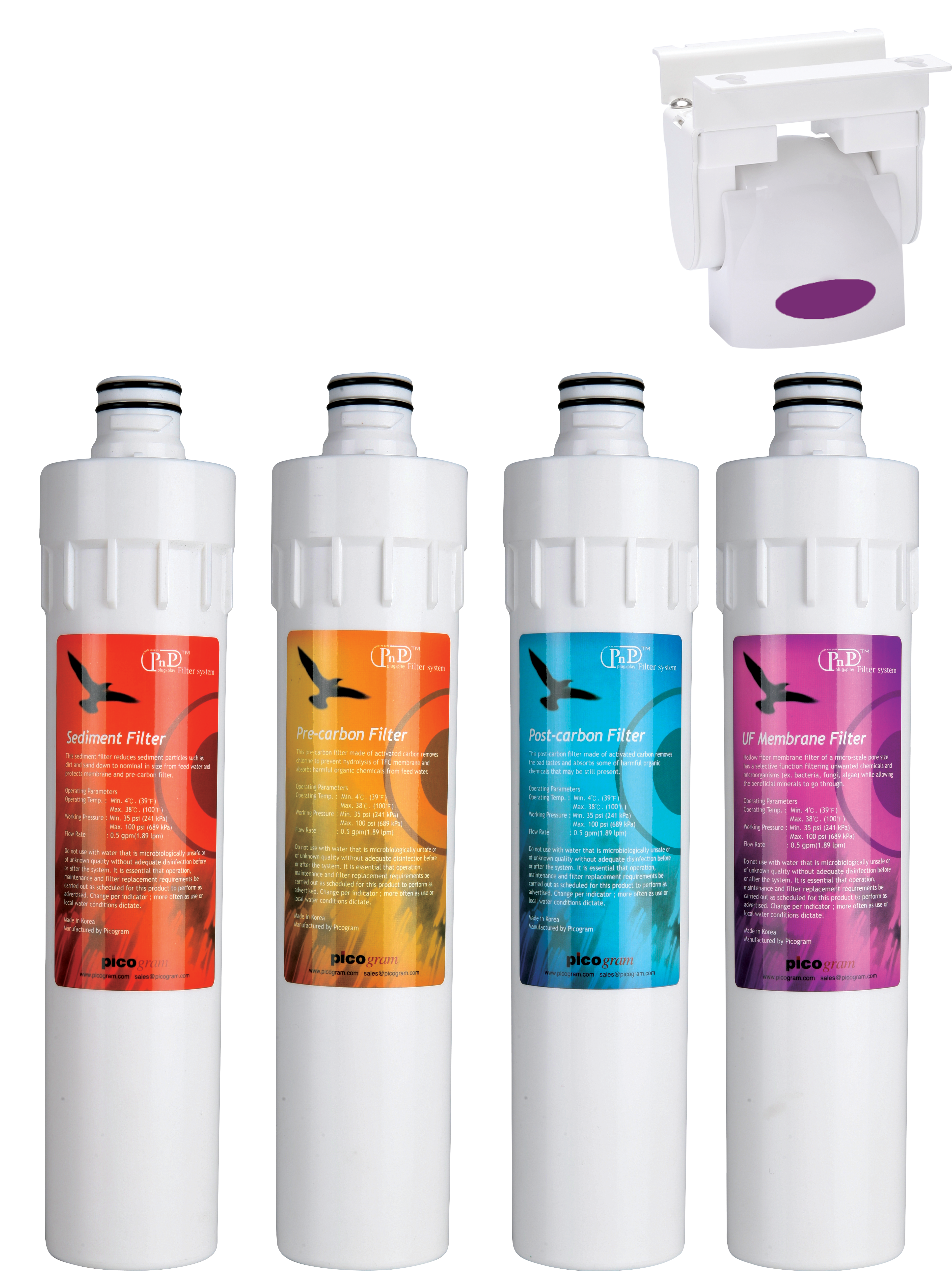 Puri 7 PNP Full Replacement Filter Kit (Sediment, Pre-Carbon, Post-Carbon) - Reverse Osmosis Superstore