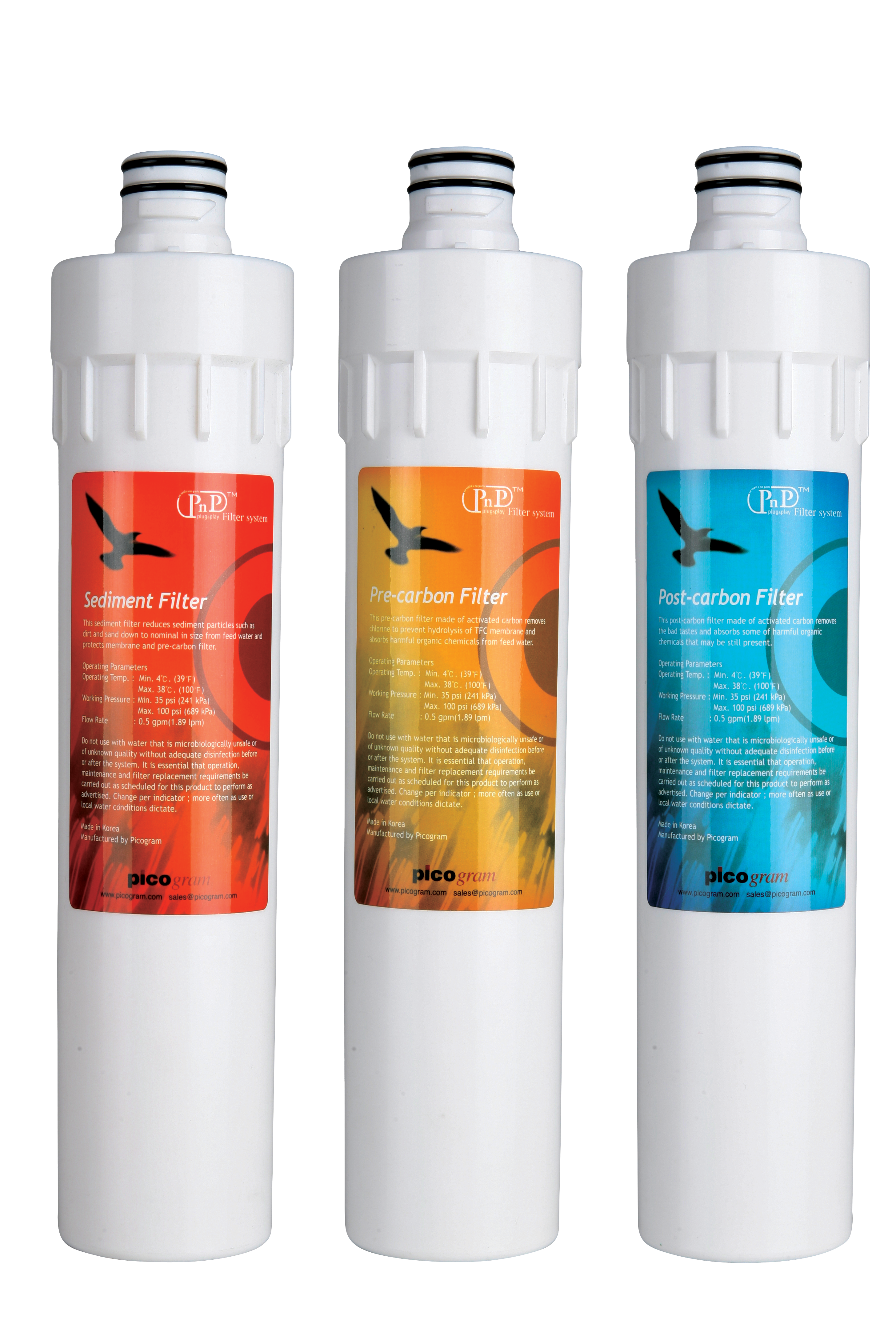 Puri 7 Reverse Osmosis replacement filter kit with sediment, pre-carbon, and post-carbon filters.