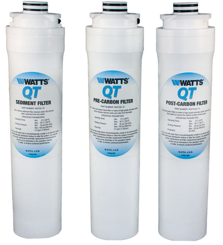 Watts Kwik-Change Reverse Osmosis System