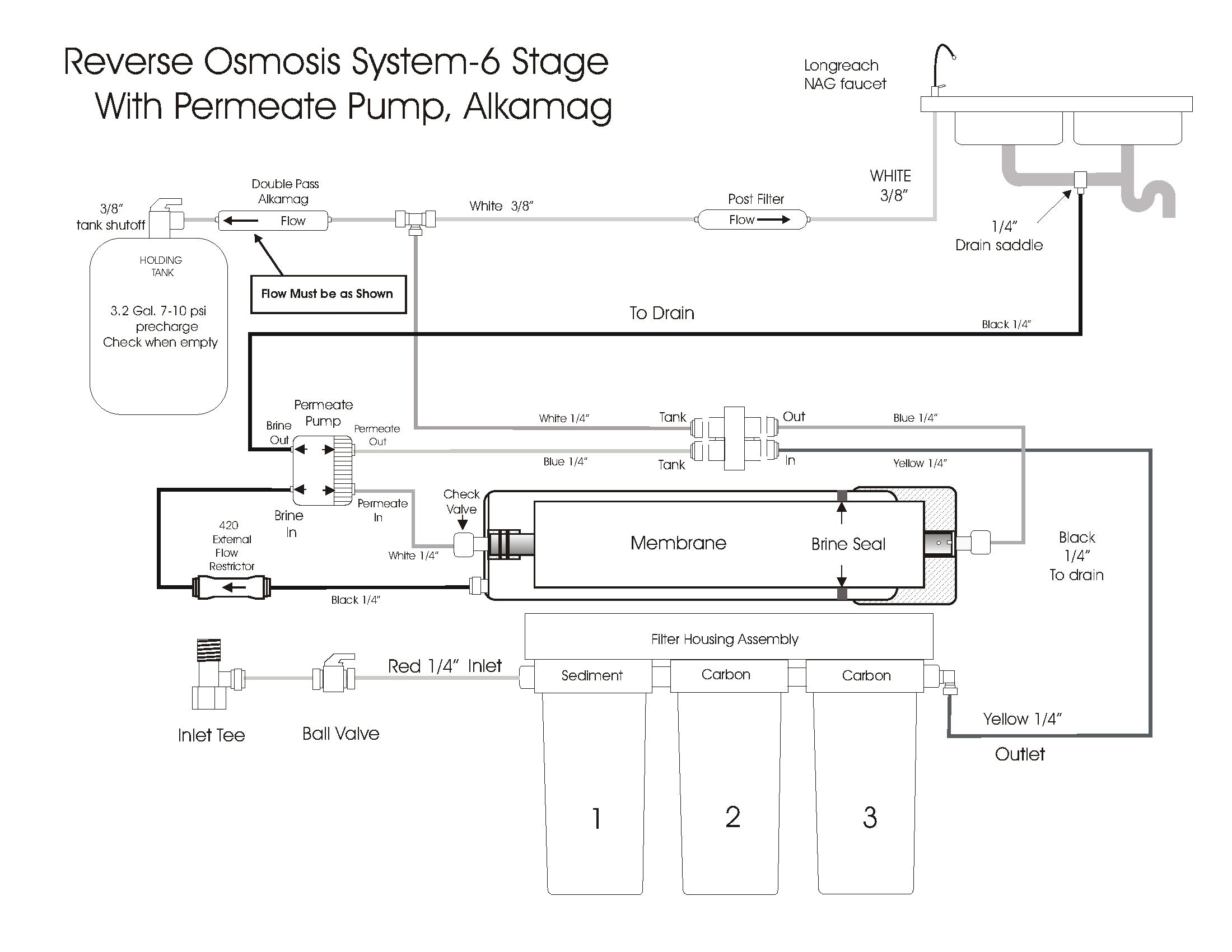 Proseries 6 Stage Alkaline Mineral Reverse Osmosis Water System Diagram