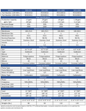 Specs For Commercial Reverse Osmosis Systems