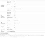 Water Cooler Specs 2