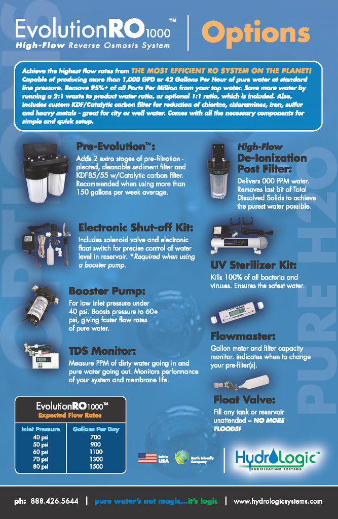 HydroLogic Evolution High Flow RO System 1000 GPD